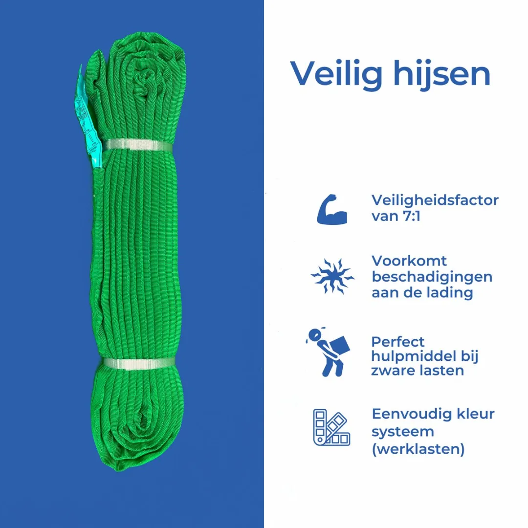 TETRA RS-2T3M Polyester Rondstrop 2 Ton - 3m - Groen