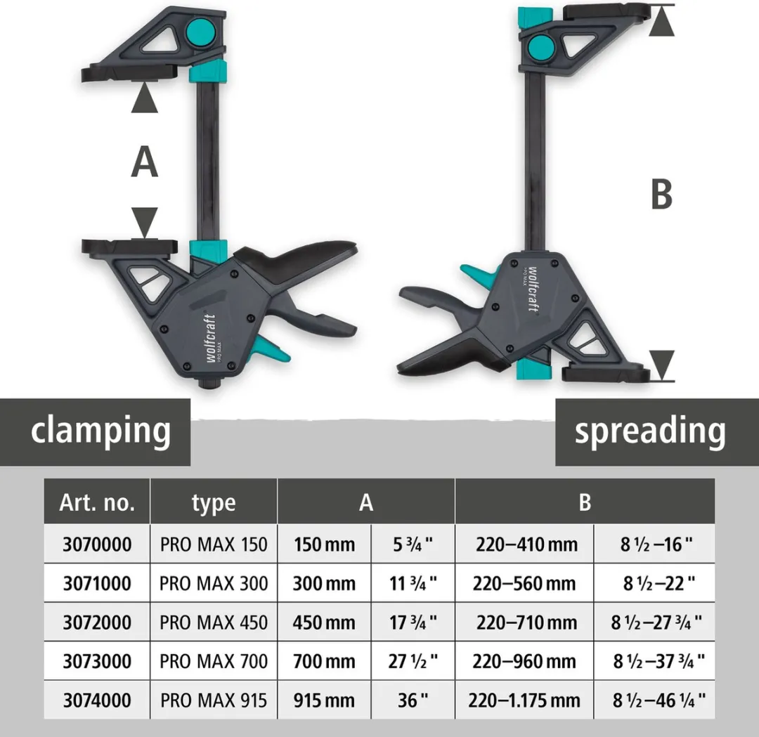 Wolfcraft Lijmklem PRO MAX 450mm - 2 Stuks - Multi