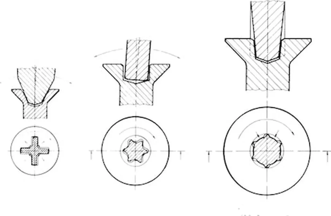 Würth AW Bit M5 - 5 Stuks