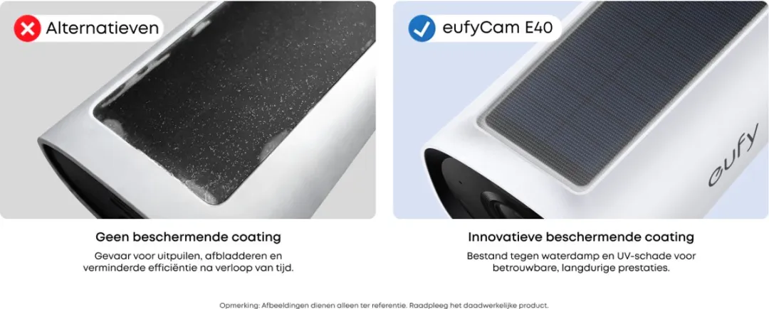 Eufy E40 Add-on Camera 2K - 2 Stuks - Zonnepaneel