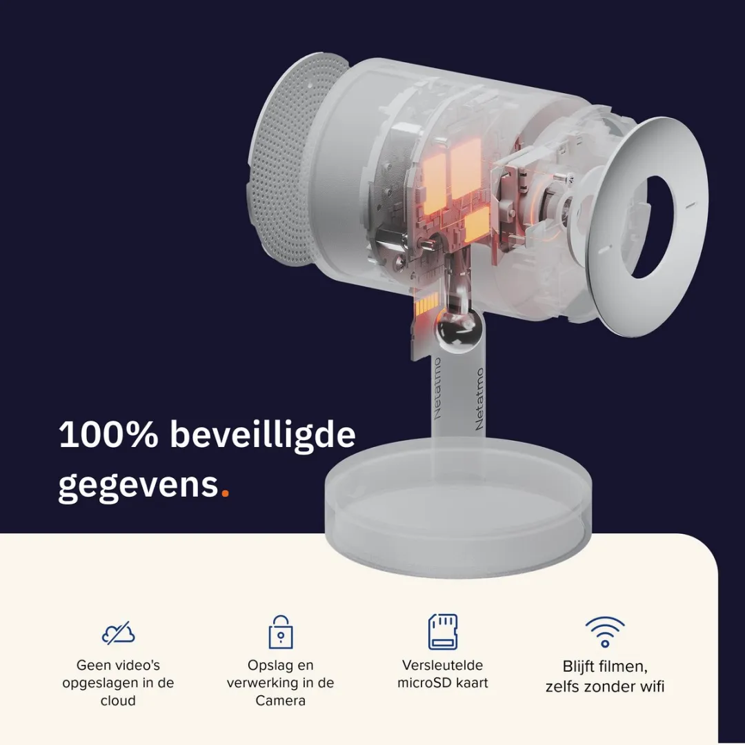 Netatmo Slimme Binnencamera NPC-W-EC 2K - Wit