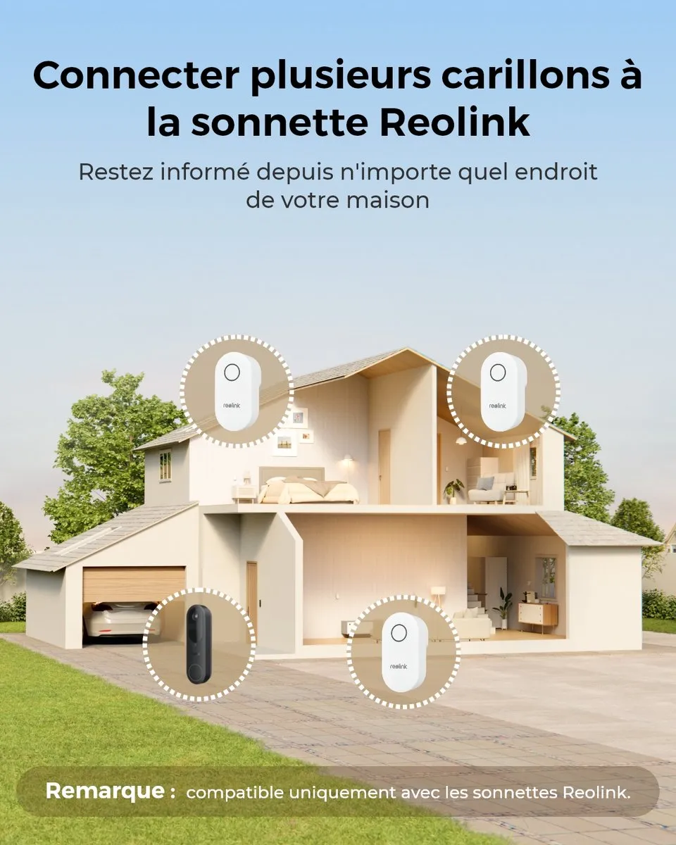 Reolink Chime - 1 Ontvanger - 10 Melodieën - Wit
