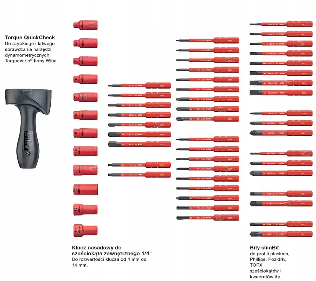 Wiha FSE Isoleerkap 1/4" 10mm - 1000V - Rood