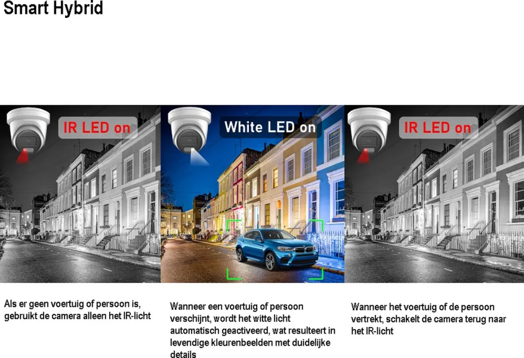 Hikvision DS-2CD2347G2H-LIU IP Camera 4MP 2.8mm - Wit - afbeelding 6 van 6