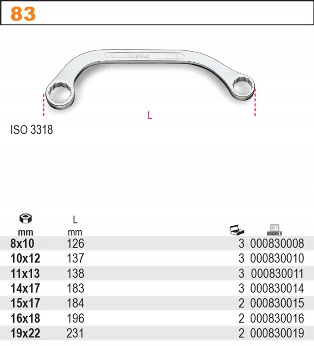 Beta Dubbel Ringsteeksleutel Gebogen 16x18mm