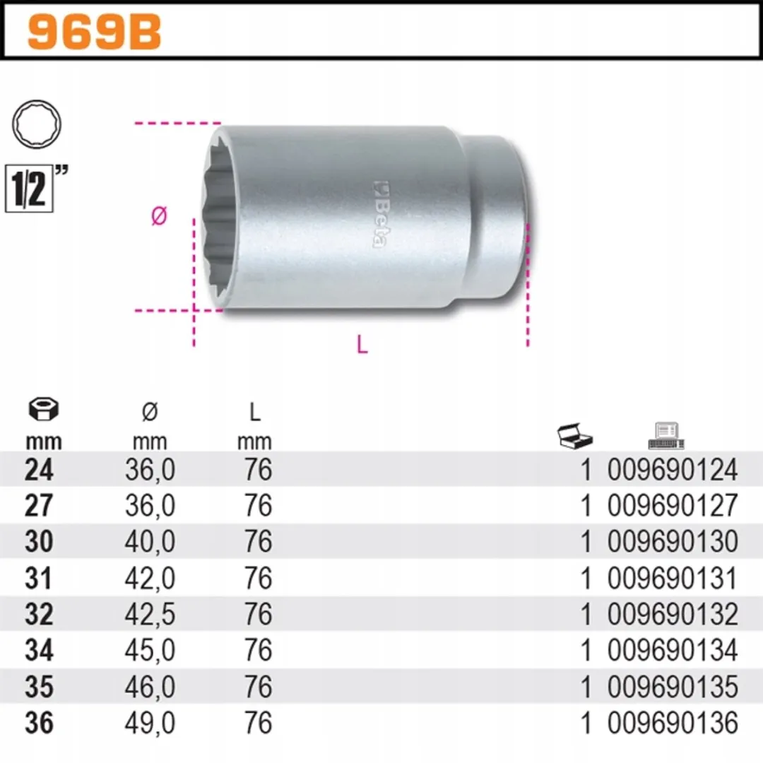 Beta 1/2" Dospladdoppen 24mm 12-kant - 1 Stuk