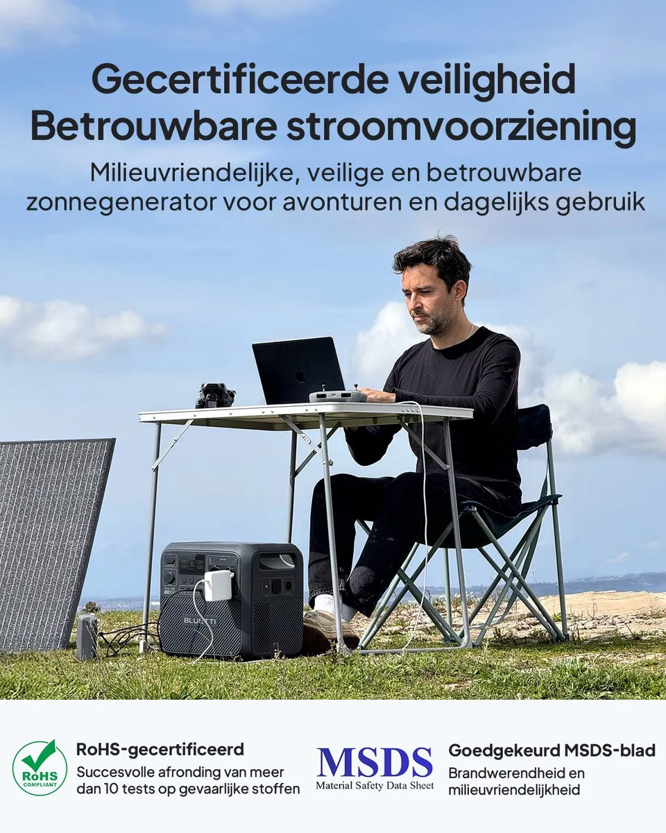 BLUETTI Elite 200 V2 draagbare generator met 350W zonnepaneel- 2073,6Wh met 2 stopcontacten 2600W- levensduur van 17 jaar- LiFePO4 back-upvoeding voor camper, Reizen, camper, wandelen, noodgevallen