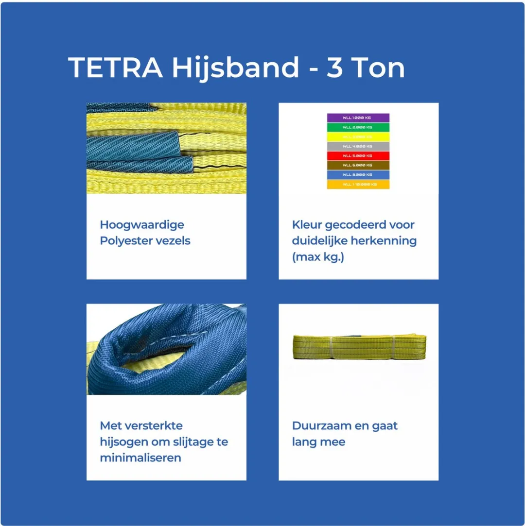 TETRA WSB Hijsband 3 Ton - 2m - Geel