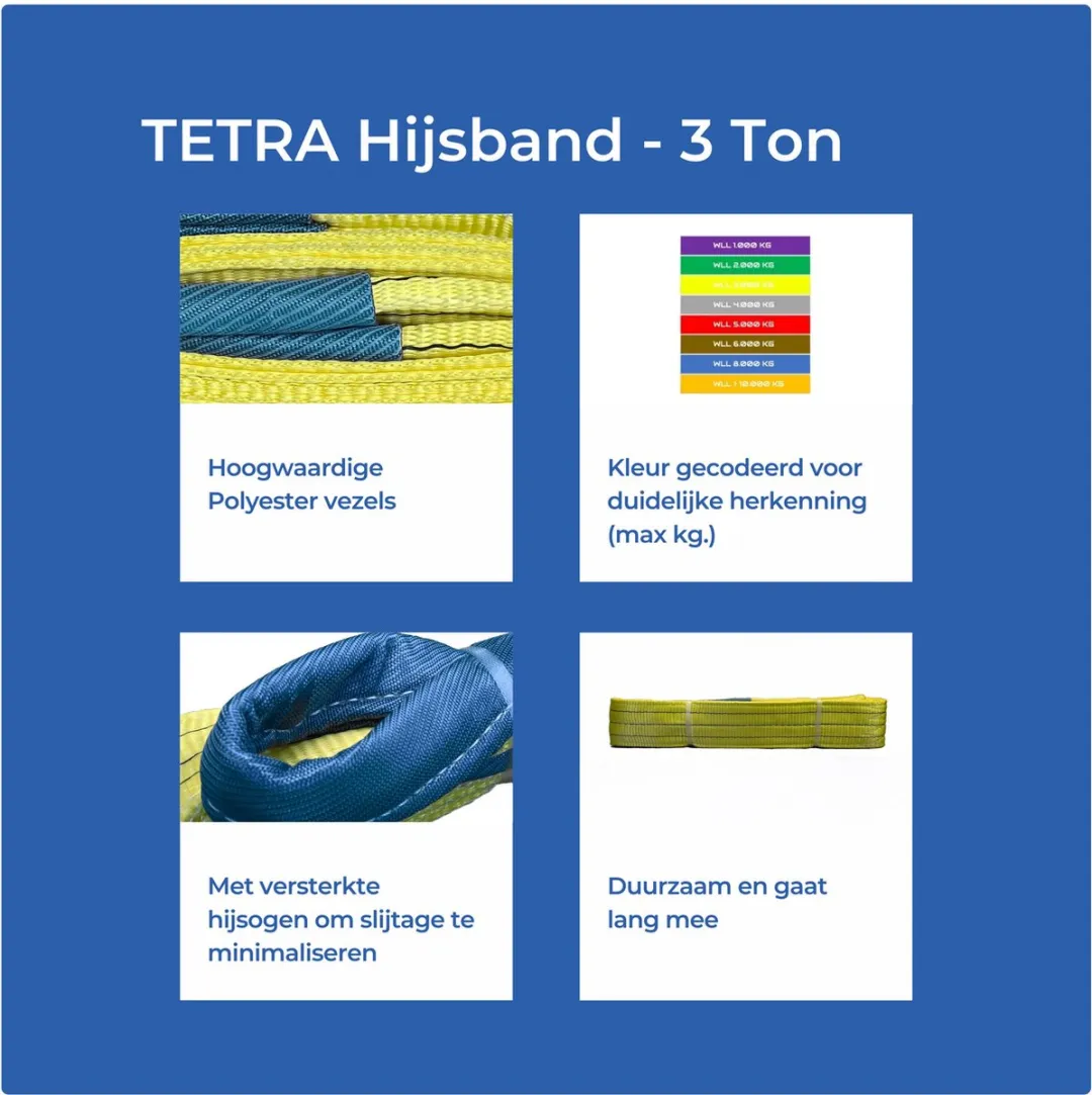 TETRA WSB Hijsband 3 Ton - 1m - Geel