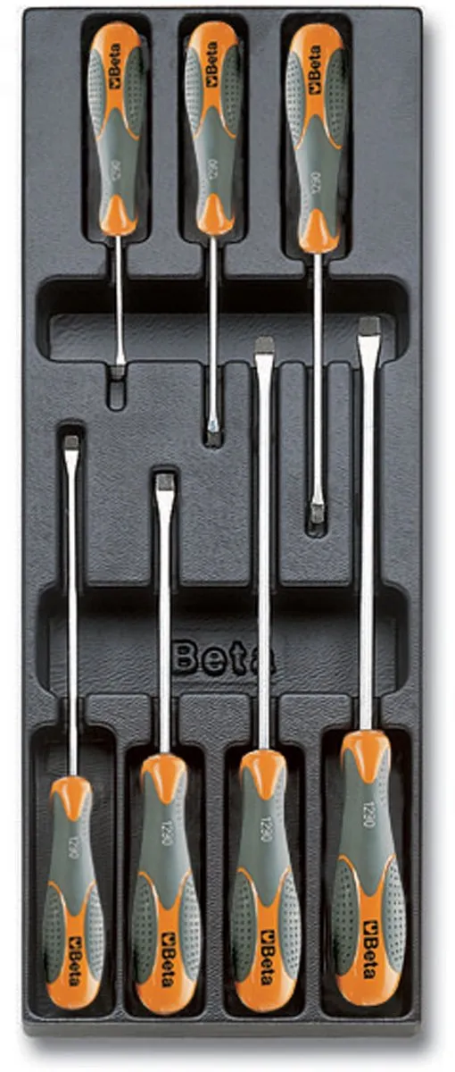 Beta Schroevendraaierset 1290