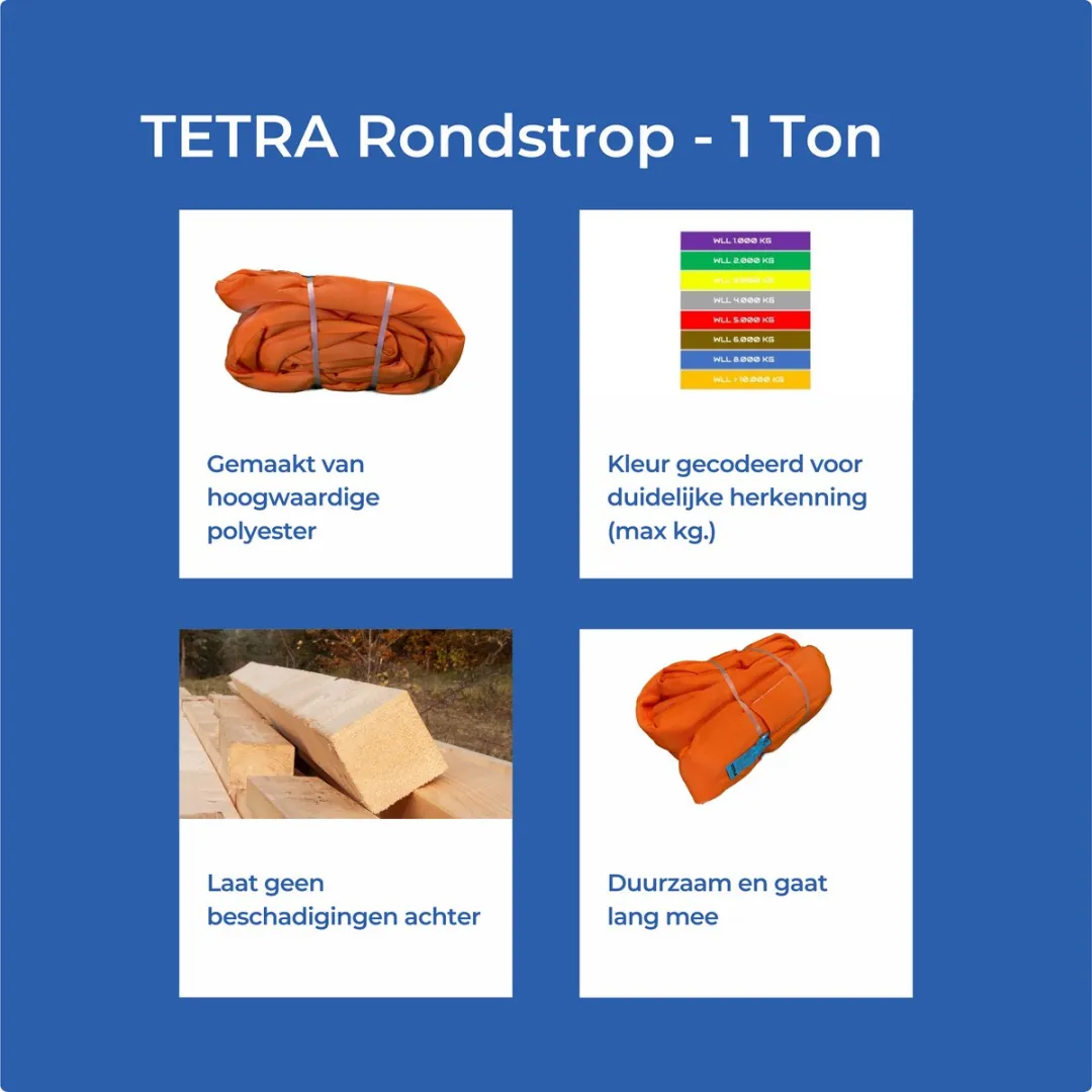 TETRA RS-50T3M Polyester Hijsband - 50 Ton 3m - Oranje