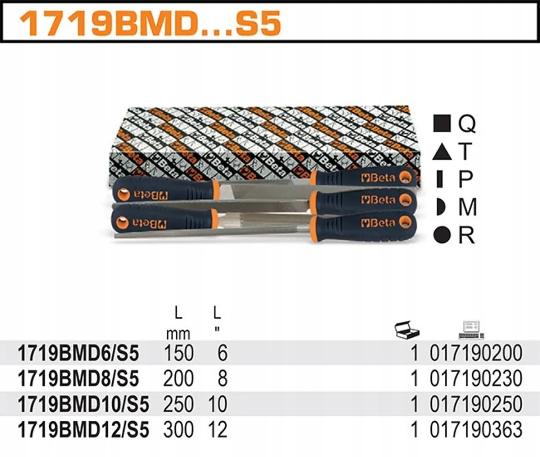 Beta 1719BMD10/S5 Rasptangen Set - 5 Stuks