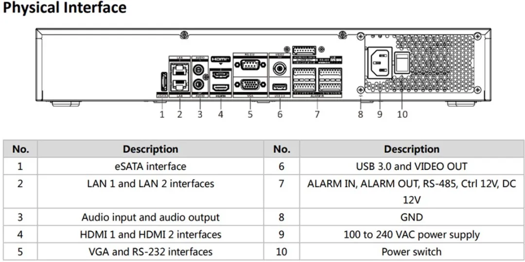 Hikvision DS-7716NXI-I4/S(E) NVR 16 Kanalen - AcuSense - Zwart