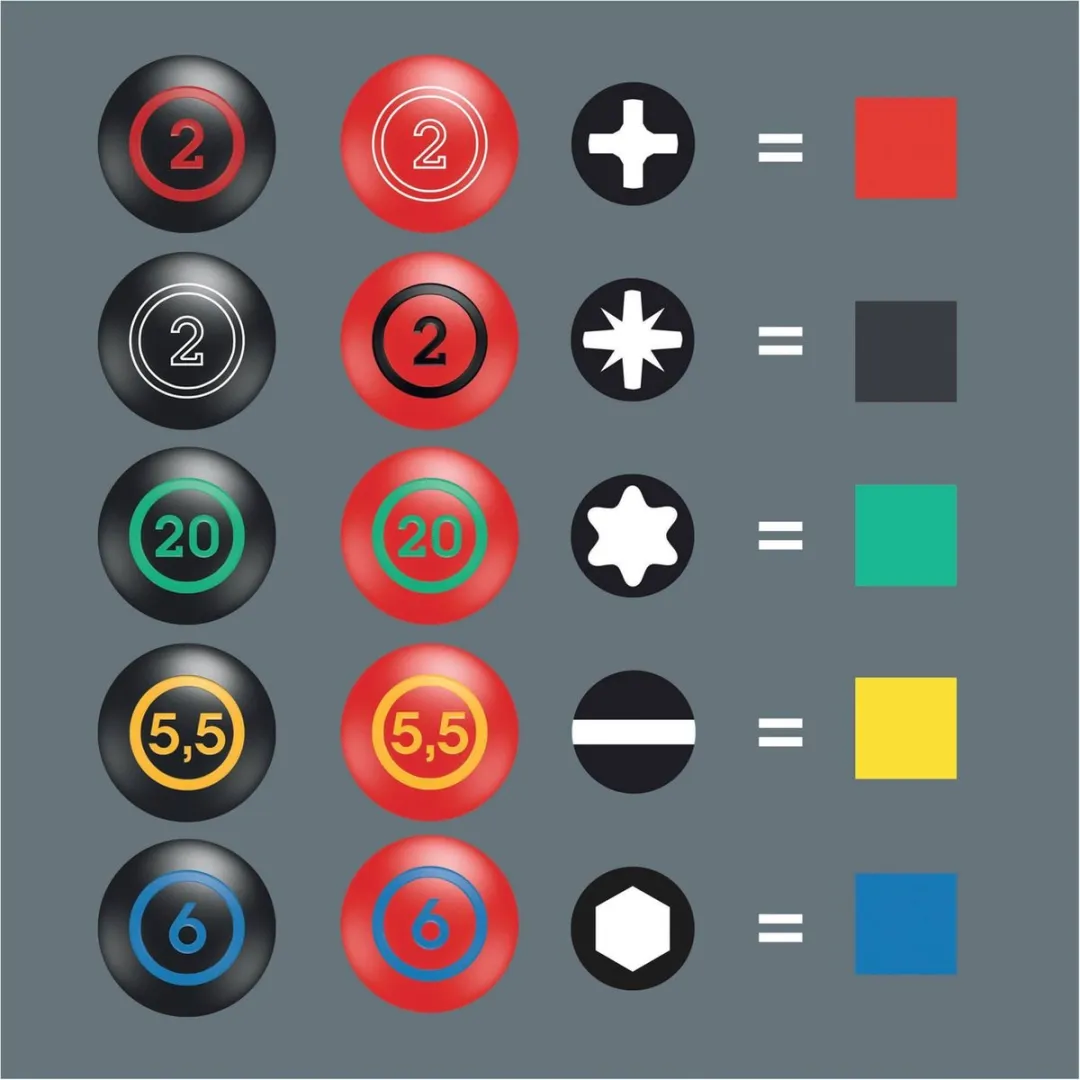 Wera 335/350/355/4 Schroevendraaierset - 4-delig