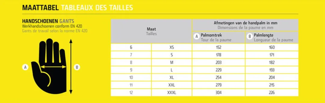 Stanley SY660L Werkhandschoenen 9 - Grijs/Zwart