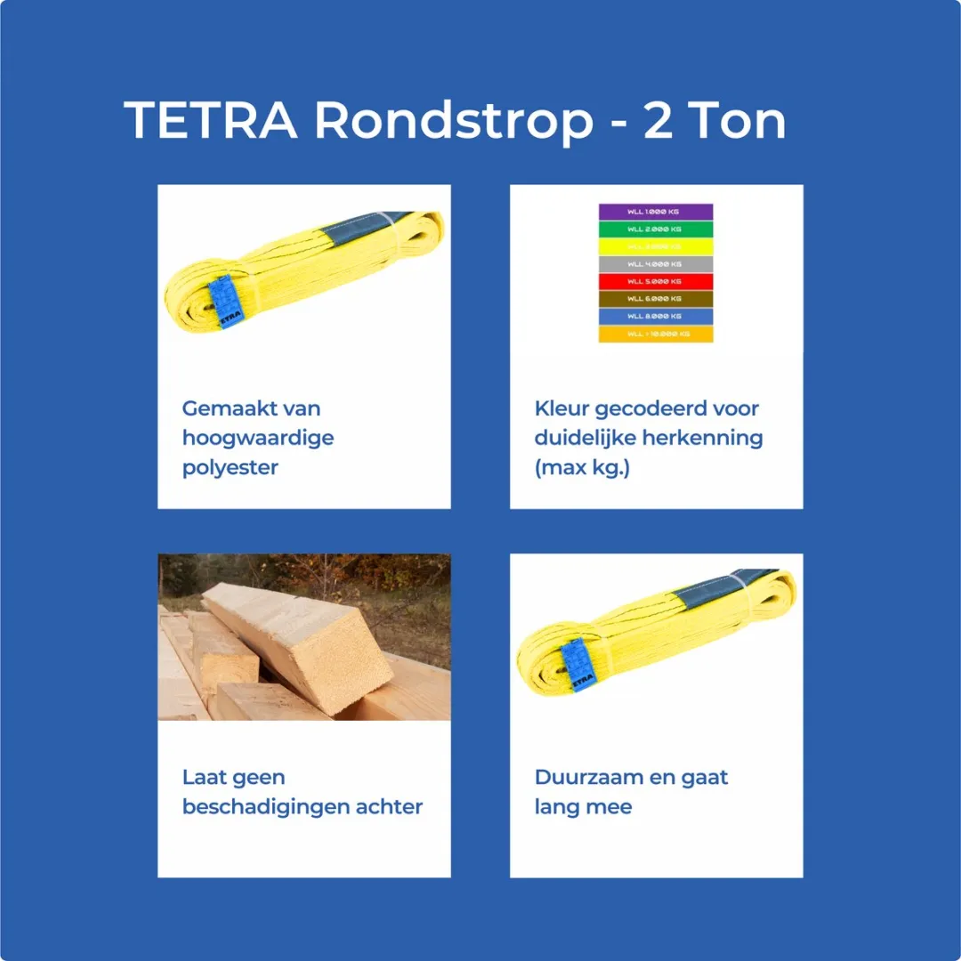 TETRA Tools Hijsband 3 ton 5m - Geel