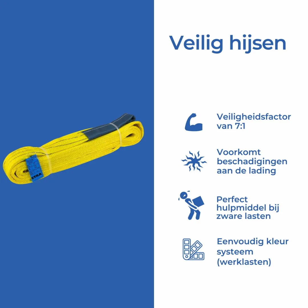 TETRA Tools Hijsband 3 ton 5m - Geel
