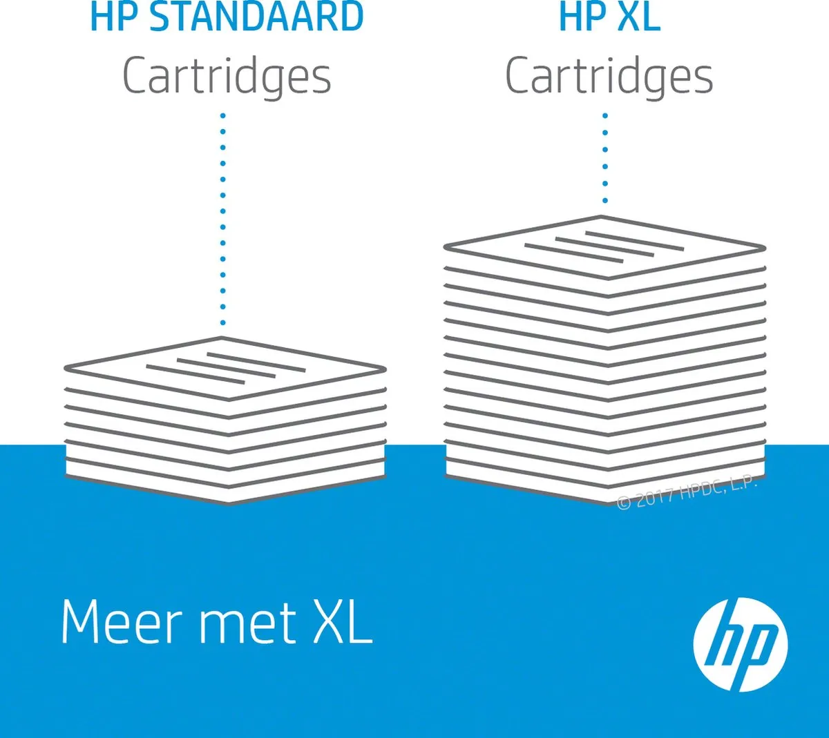 HP 88 C9388AE Inktcartridge - Geel - afbeelding 6 van 6