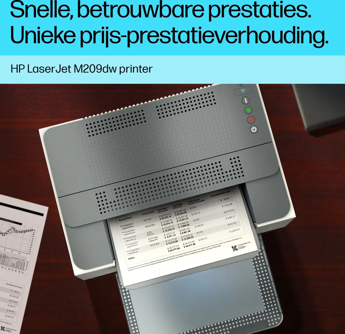HP LaserJet M209dw SFP - 150 Vel - Wit