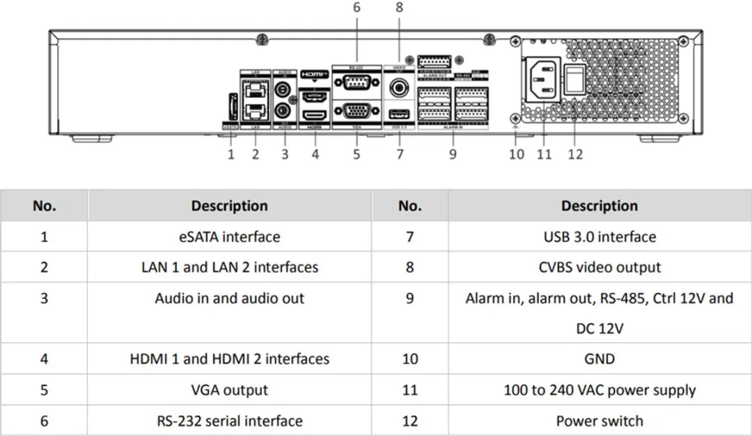 Hikvision DS-7732NI-M4 NVR 32 Kanalen - Zwart