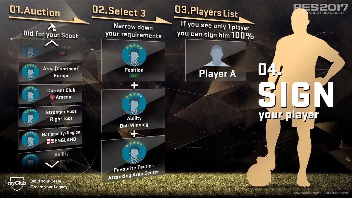 Mindscape Pro Evolution Soccer 2017 PES 2017 Xbox 360