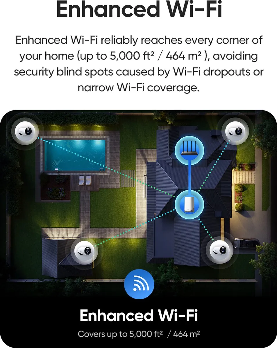 Eufy Security E330 Buitencamera Set - 2 Stuks - 4K Ultra HD - Zwart/Wit