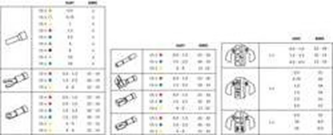 TOOLCRAFT PZ-507 Krimptangset 439-delig