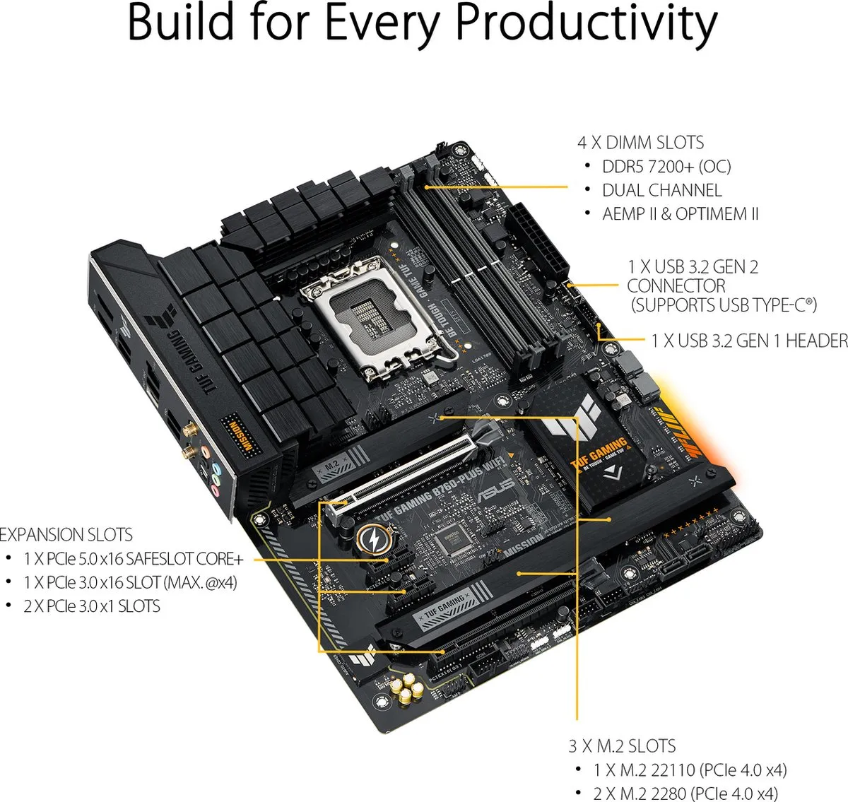 ASUS TUF Gaming B760-Plus WIFI - Moederbord - ATX - LGA 1700