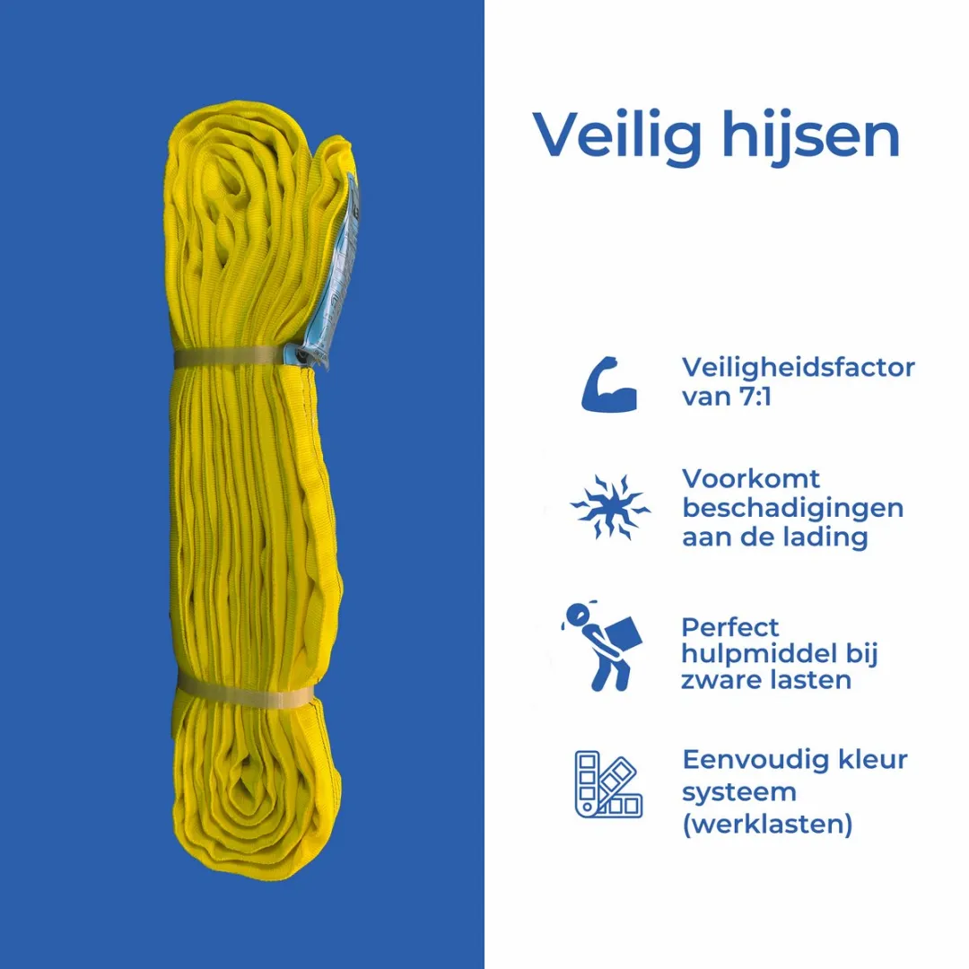 TETRA RS-3T3M Polyester Rondstrop 3 Ton - 3m - Geel
