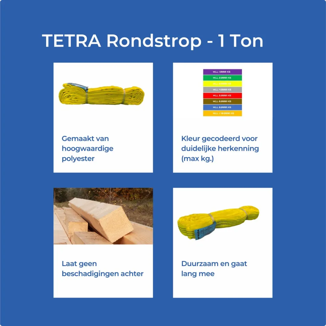 TETRA RS-3T3M Polyester Rondstrop 3 Ton - 3m - Geel