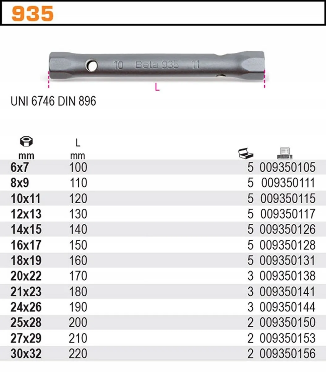 Beta Dubbel Zeskant Buiskopsleutel 6x7mm