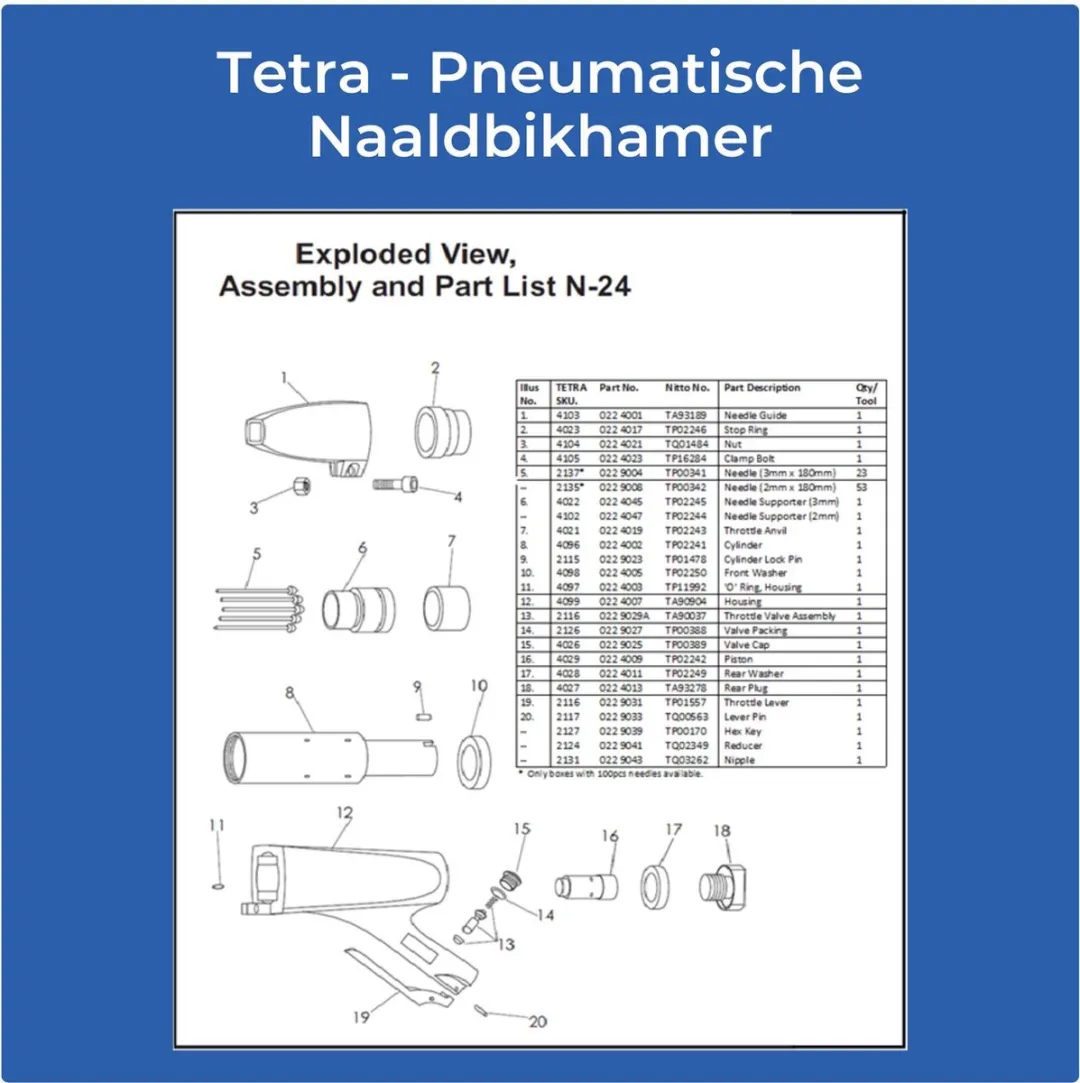 TETRA Tools N-24E Pneumatische Naaldbikhamer - 23 Naalden - afbeelding 6 van 6