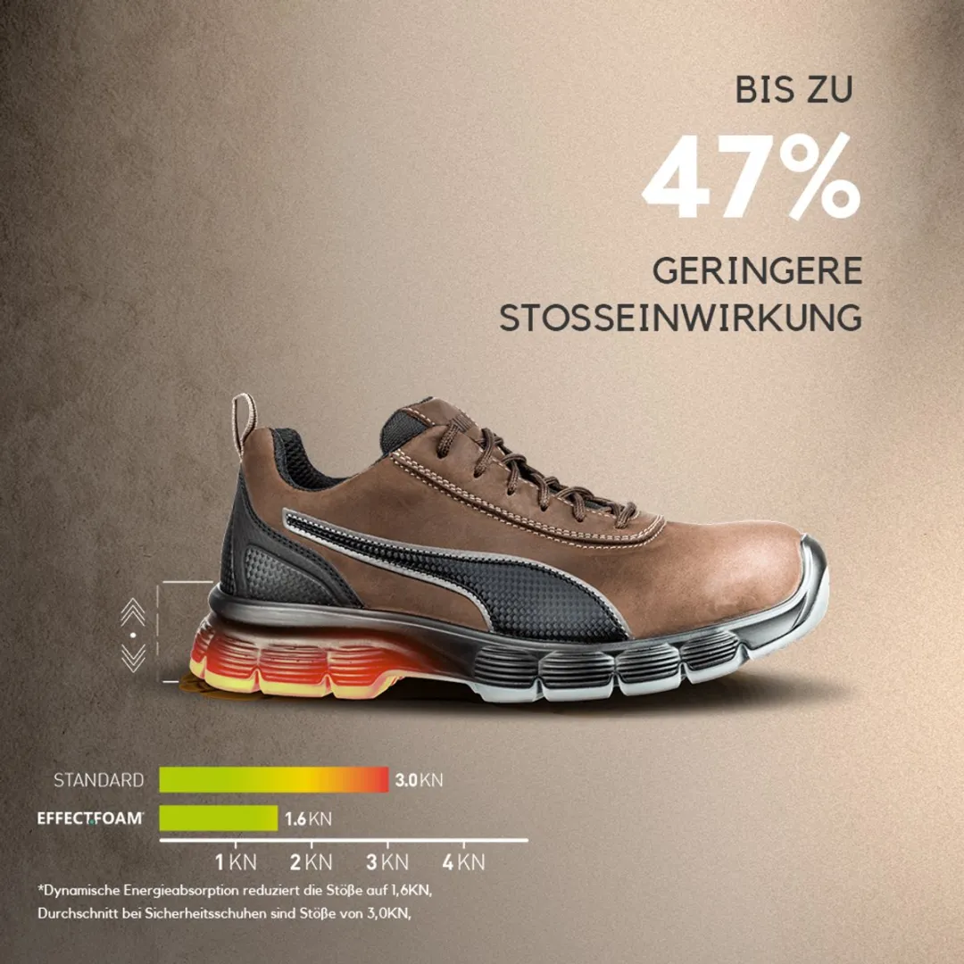 PUMA Condor Laag 640542 S3 SRC - Bruin - afbeelding 6 van 6