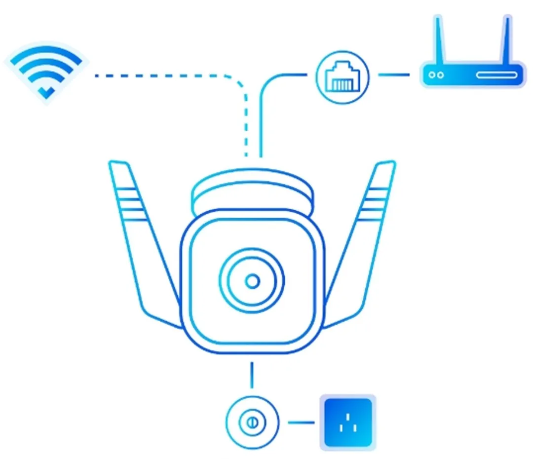 TP-Link Tapo TC65 WiFi Camera - 3K - IP66 - Wit
