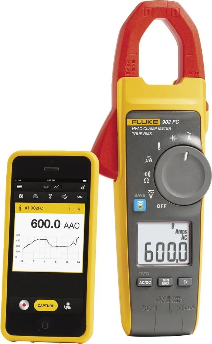 Fluke 902 FC Stroomtang Multimeter - 6000 Counts - afbeelding 6 van 6