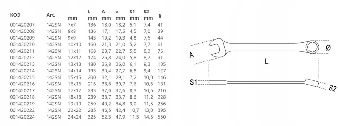 Beta Ringsleutel 142SN 10mm