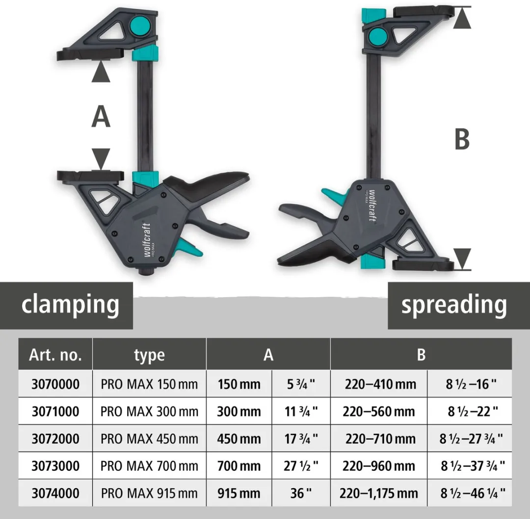 Wolfcraft 2 Lijmklemmen PRO MAX 700mm - 2 Stuks