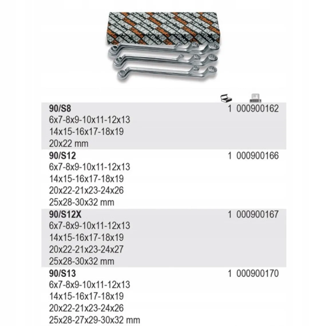 Beta Ringsleutelset 90/S13 - 13-delig - Metrisch