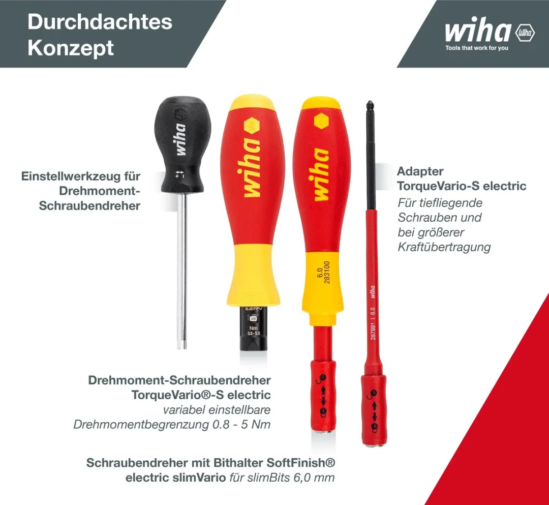 Wiha Momentschroevendraaierset TorqueVario-S 2872T13 - 13-delig - 0,8-5,0 Nm - afbeelding 6 van 6
