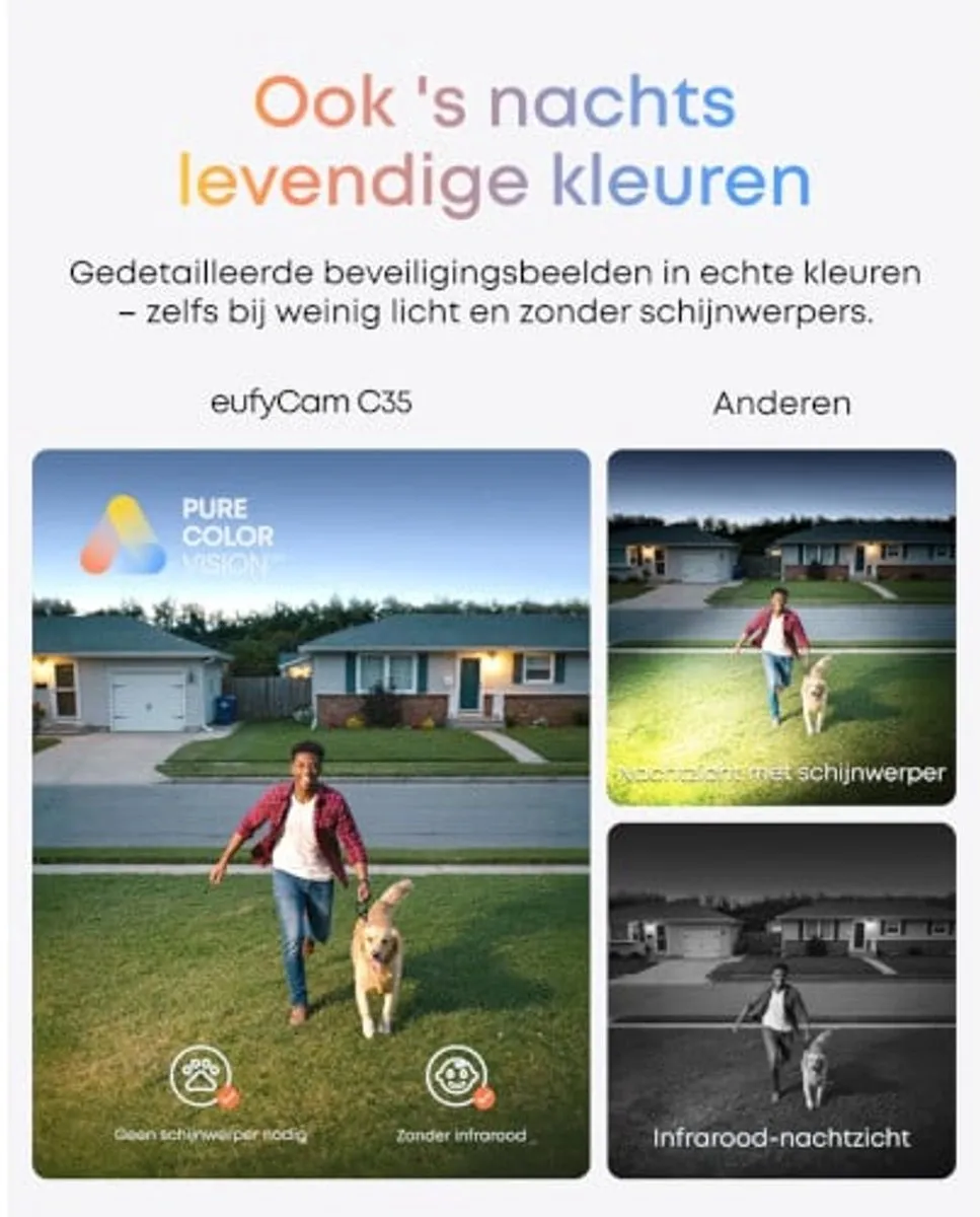 Eufy Security C31 Video Deurbel + eufyCam C35 - 4 Ontvangers - Wit/Zwart - afbeelding 6 van 6