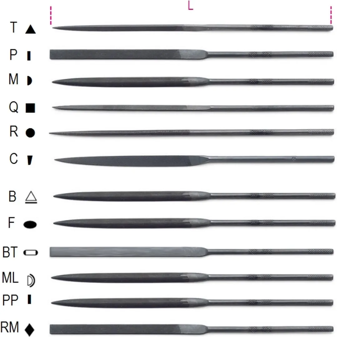 Beta Naaldvijl 1720Q 160mm