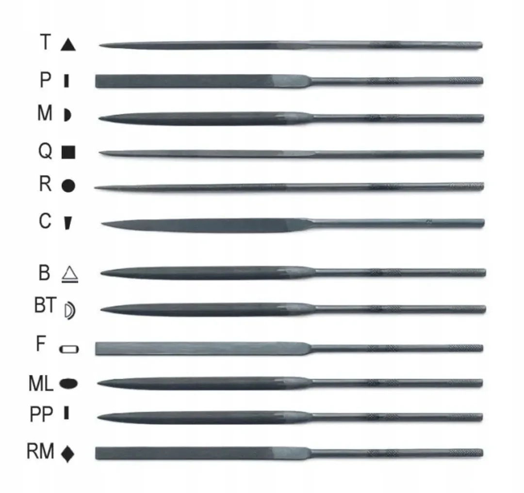 Beta Naaldvijl 1720Q 160mm - Professioneel Gereedschap