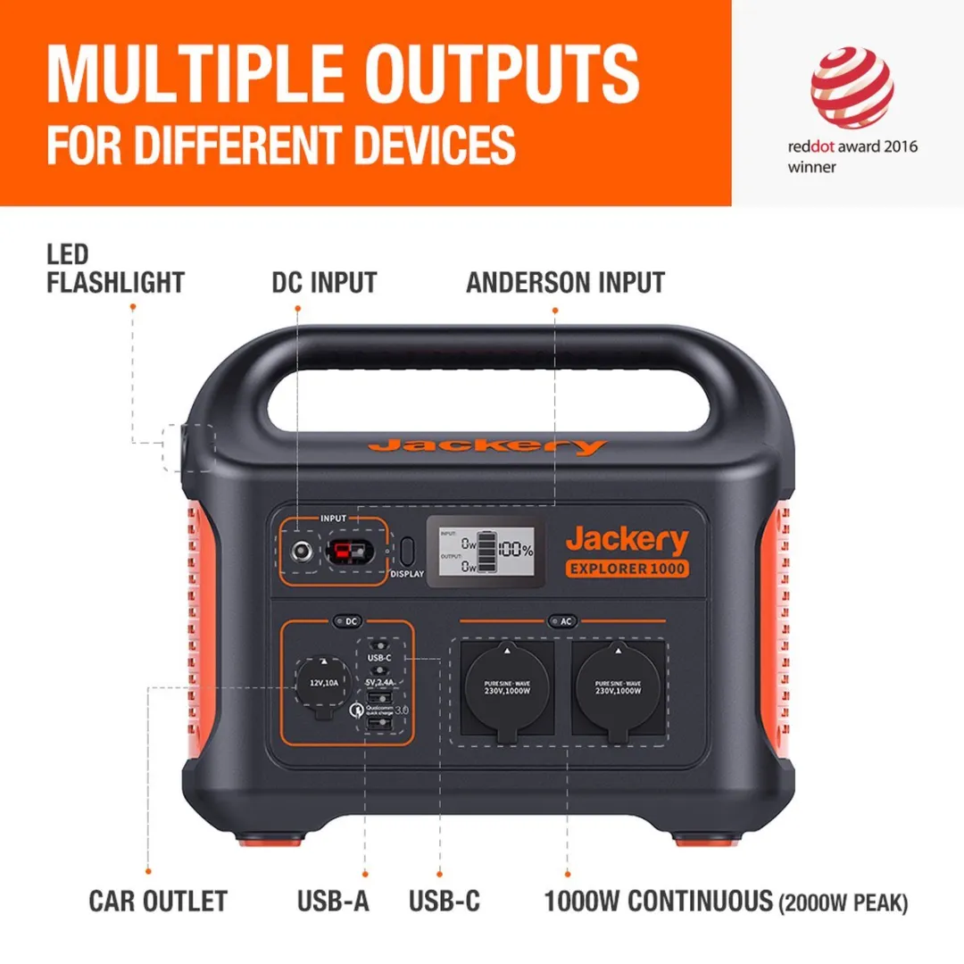 Jackery Explorer 1000 Powerstation - 1002Wh - 2x 100W Zonnepanelen