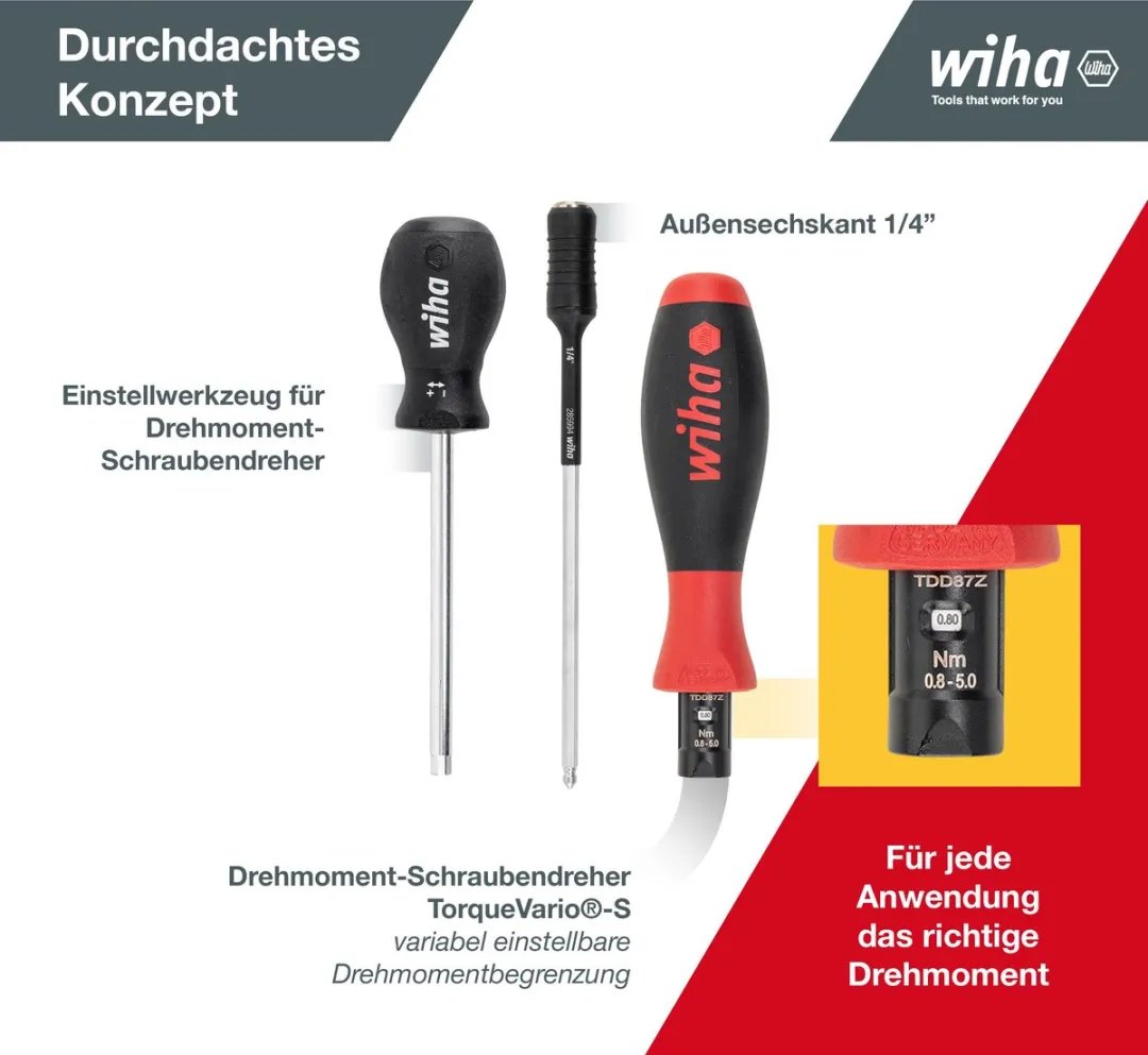 Wiha Momentschroevendraaierset TorqueVario 2852S1001 - 14-delig TORX/TORX PLUS 0,8-5,0 Nm