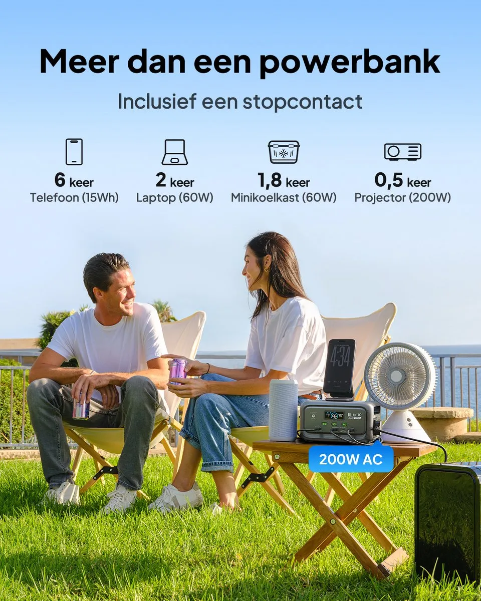 Bluetti Elite 10 Mini Zonne-energiecentrale 200W - 128Wh