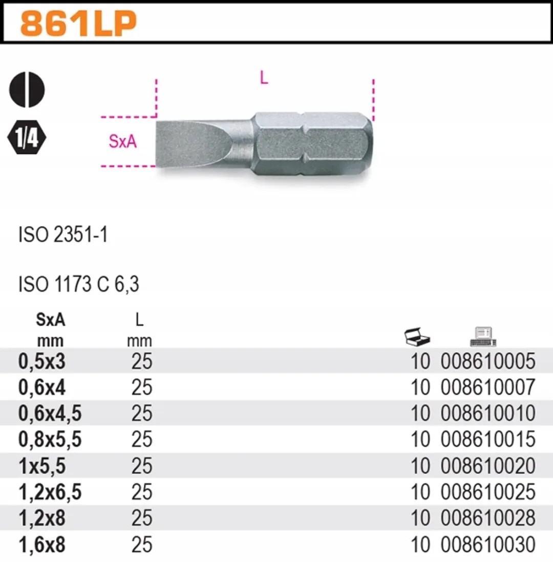 Beta Schroefbit 1/4" 1,2x6,5mm