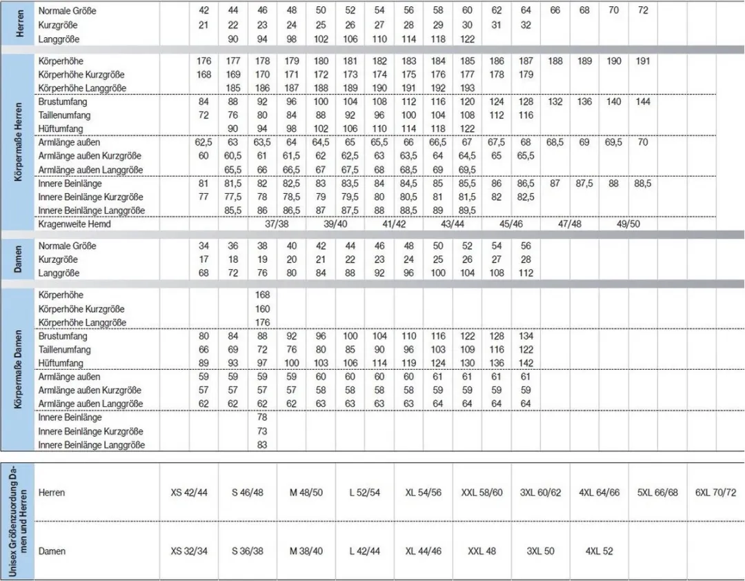 Uvex SuXXeed Cargohose - 52 Graphit