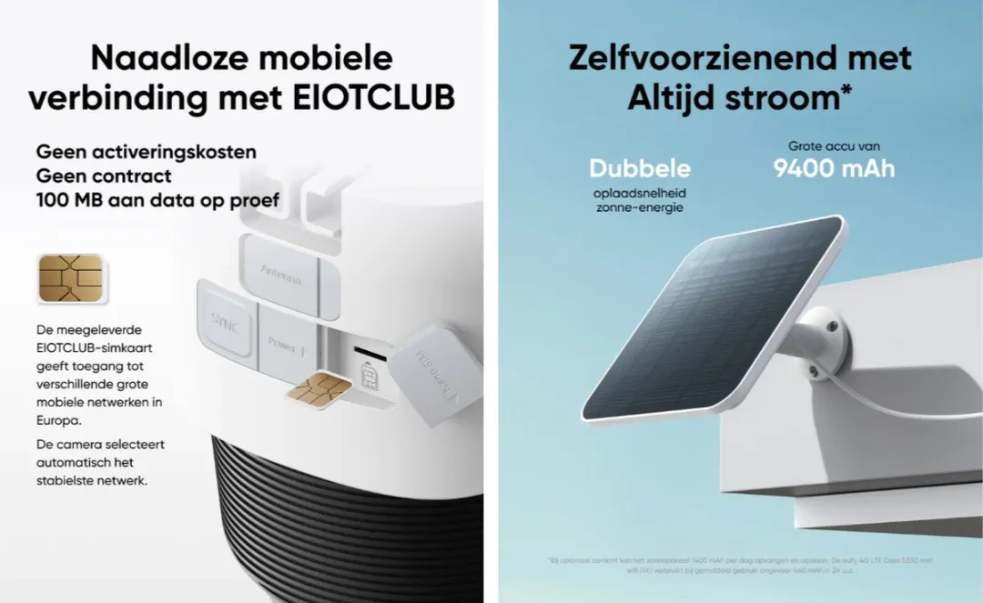Eufy Security S330 4G LTE Buitencamera - 4K UHD Pan & Tilt - Wit