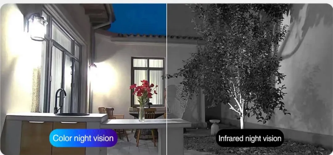 Xiaomi CW400 Beveiligingscamera - 360° draaibaar - Wit