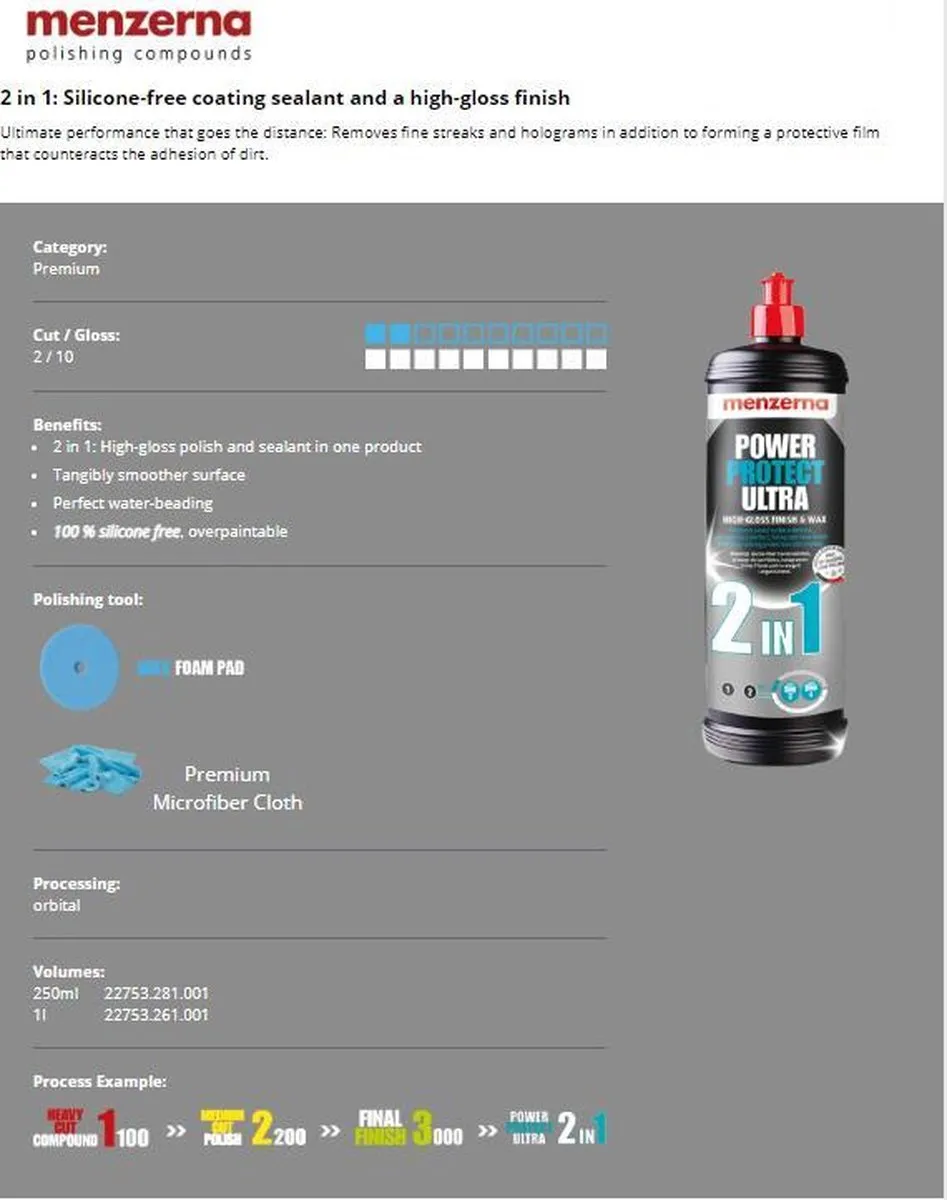 Menzerna Power Protect Ultra 2-in1 250ml - Wit